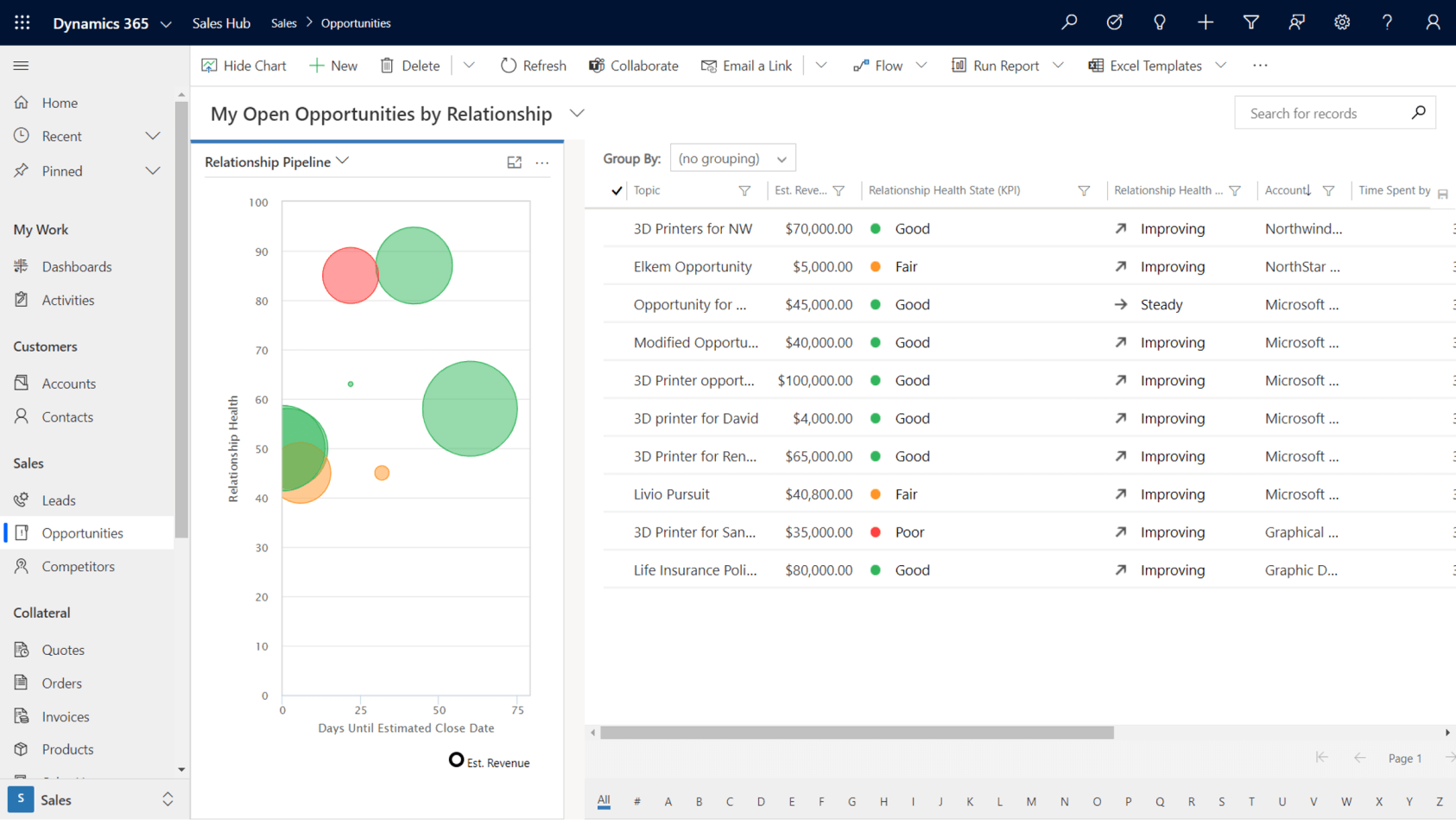 Lead generation CRM