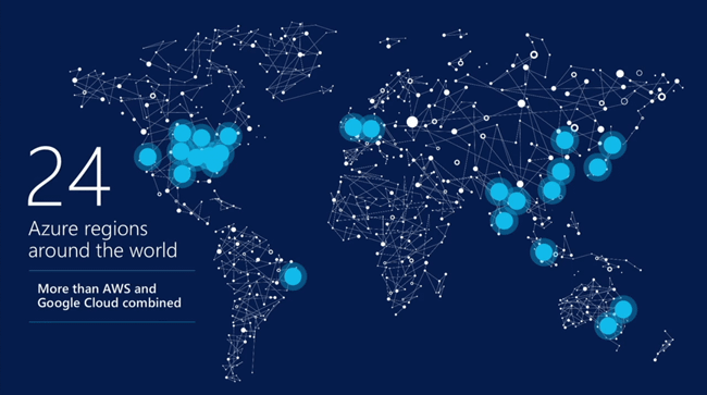Azure Worldwide