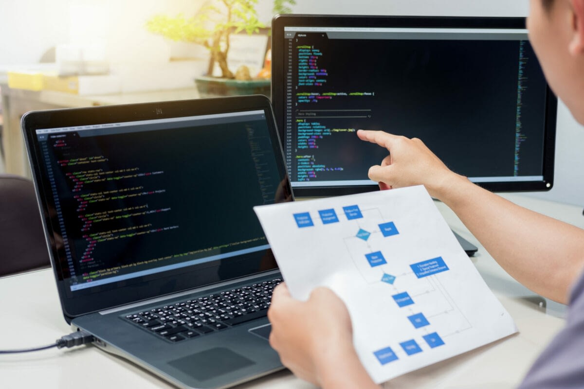 ERP Software development